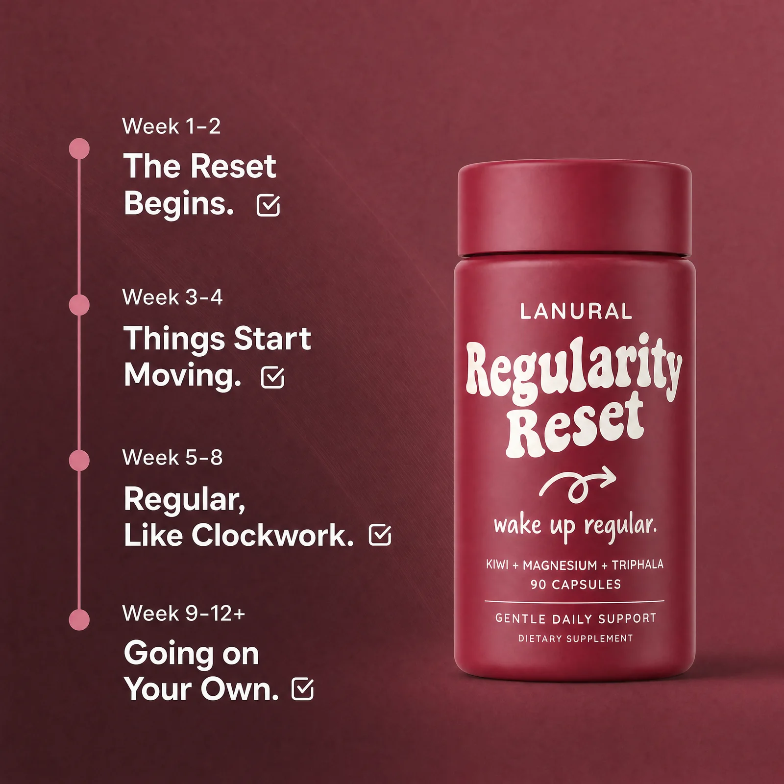 Regularity Reset